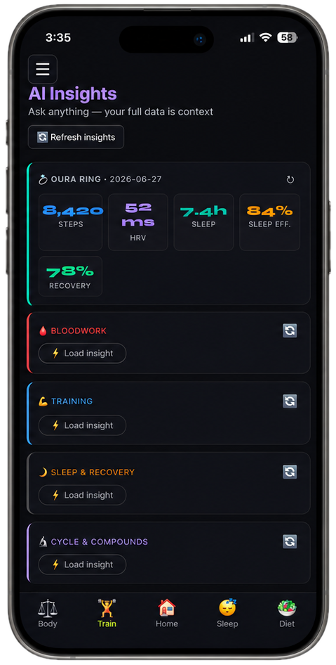 APEX AI insights across bloodwork, training, sleep, and cycle data