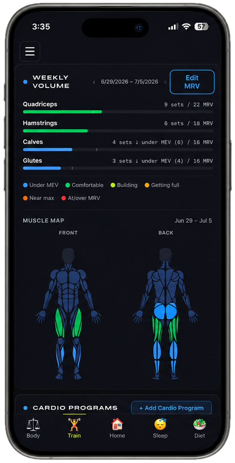 APEX weekly training volume and muscle heat map